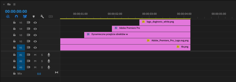 Ułożenie obiektów w obszarze roboczym Adobe Premiere Pro.